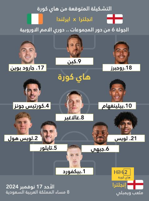 ⚽ فيديو: هدف نوتينغهام ضد مانشستر يونايتد 