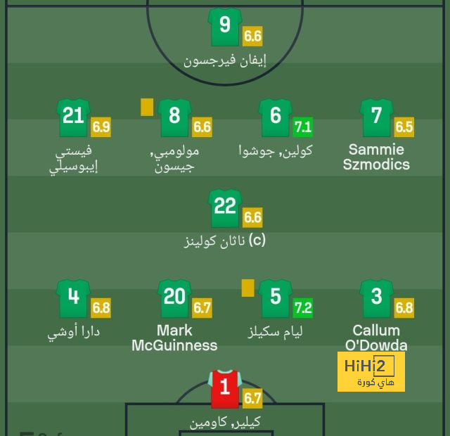 موسيالا يفتح الباب بشأن مستقبله مع بايرن 