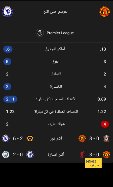 عكس رغبة مشجعي برشلونة.. زميل ميسي يذكر كواليس عن لغته الإنجليزية! | 