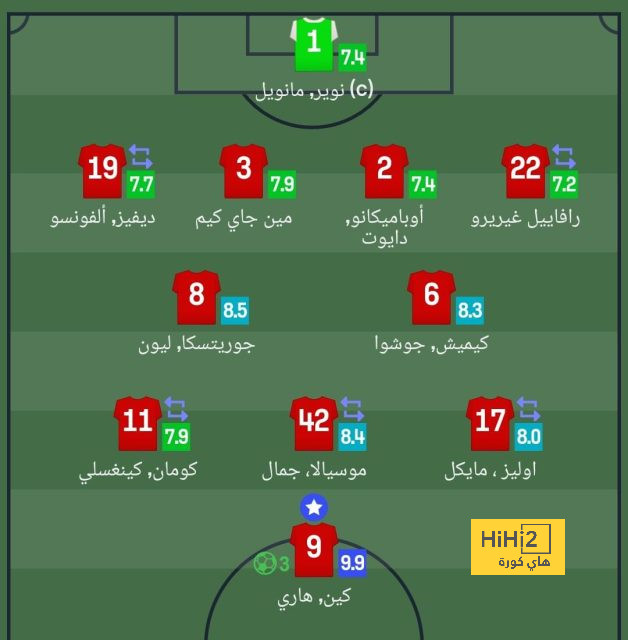 درجات الحرارة اليوم الخميس 12-12-2024 فى القاهرة والمحافظات 