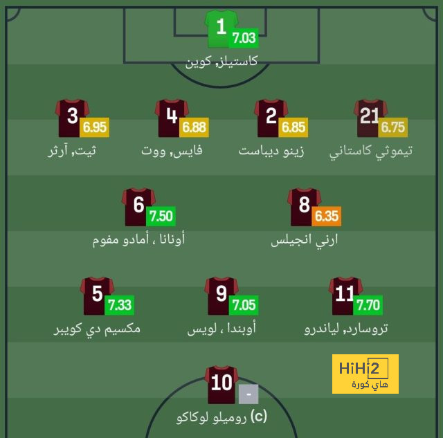 موعد مباراة أتلتيك بلباو ضد ريال مدريد والقناة الناقلة | يلاكورة 