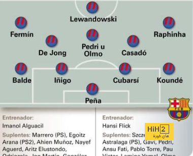 لوكاكو يتمنى اللحاق بمباراة الاياب ضد برشلونة بدوري الأبطال ! 