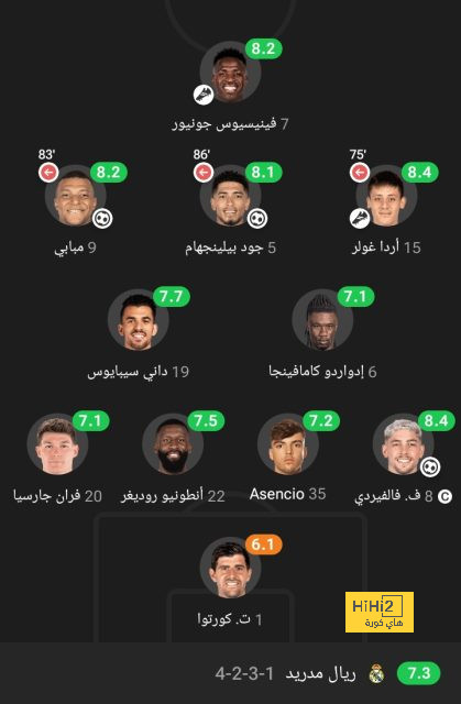 الخسارة من برشلونة … ضربة قاضية لأتلتيكو مدريد! 