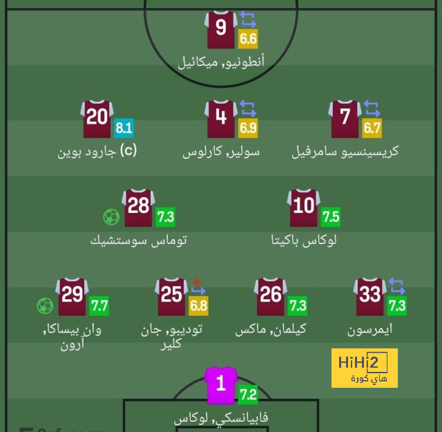 الصحافة الفرنسية تعلق على مواجهة مصر في نصف نهائي أولمبياد باريس 2024 