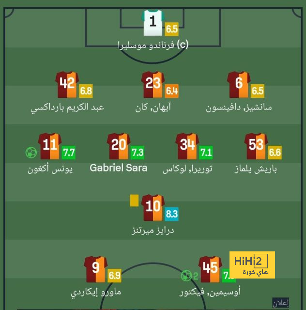 طاقم تحكيم نيجيري بقيادة جوزيف أوجابور لمباراة بلاك بولز والمصري بالكونفيدرالية 