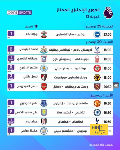 مواعيد كوبا أمريكا 2024 من الافتتاح حتى النهائى.. إنفوجراف 