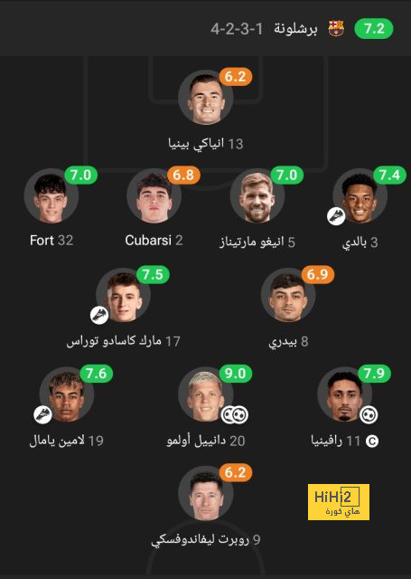 السيتي أكثر من يفعلها في تاريخ الدوري الانجليزي 