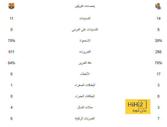 موقف تشواميني من المشاركة أمام اتلتيك بيلباو 