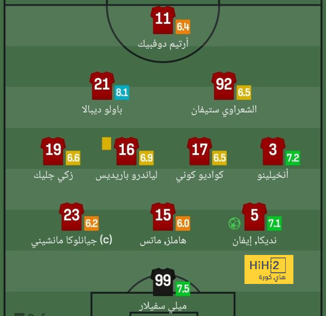 مايكل أوليز بين الانضمام إلى تشيلسي أو مانشستر يونايتد  