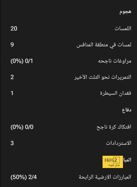 "مرحباً مبابي ولكن أريد هالاند" .. تيباس يعلق على صفقة ريال مدريد الحُلم | 