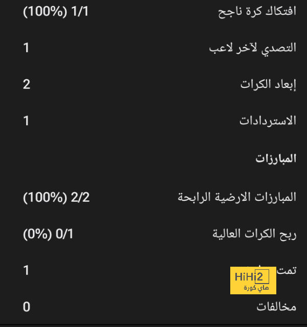 نقل مباراة الاتحاد ضد الفتح في الدوري السعودي إلى ملعب أخر - Scores 