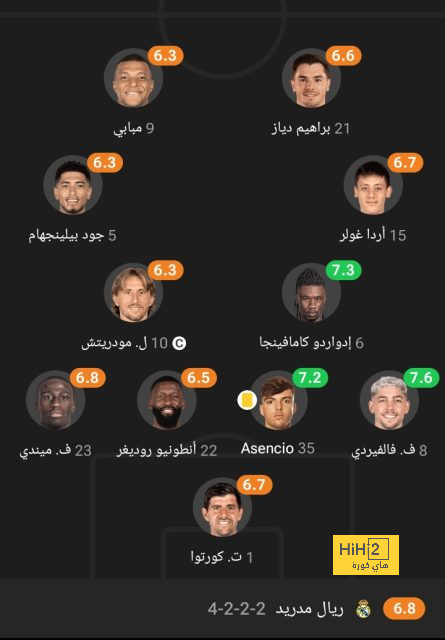 عقوبة قاسية تنتظر المغربي بنعطية في الدوري الفرنسي 