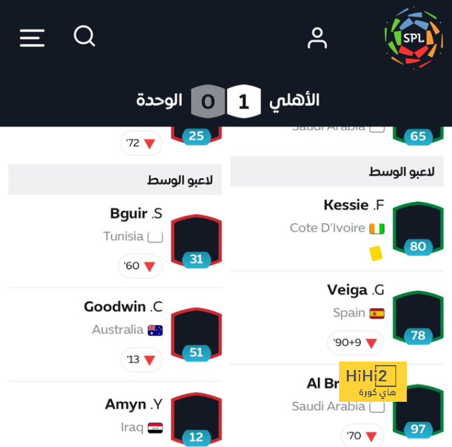 الرسم التكتيكي المتوقع لمنتخب البرتغال أمام فرنسا في اليورو 