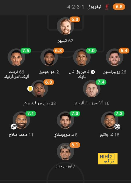 تشواميني : أفضل الفوز سواء لعبنا بشكل جيد أو سيئ 