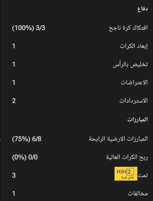 تركيا ترد على تقارير ارتباط مونتيلا بتدريب روما 