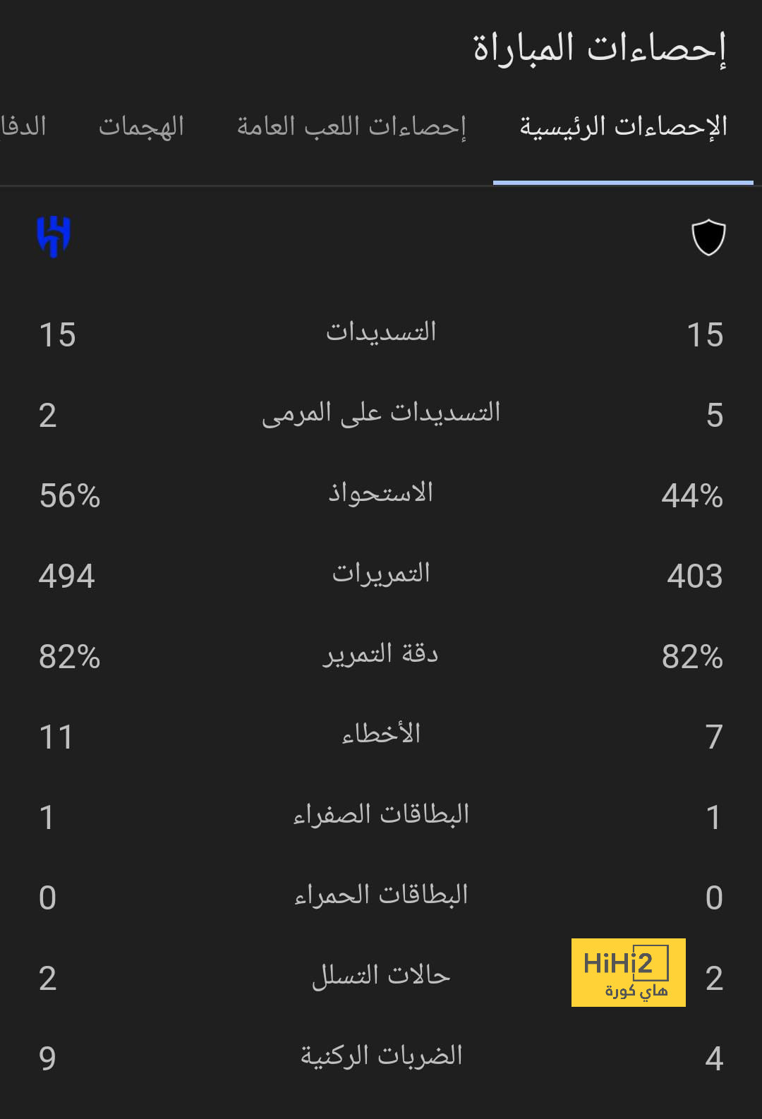 سان جيرمان يستهل محادثات جديدة للتعاقد مع سكرينيار! 