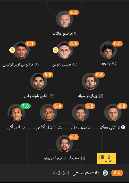 كومان: نضع صحة دي يونغ فوق كل شيء ولكن البعض لا يفعل ذلك 