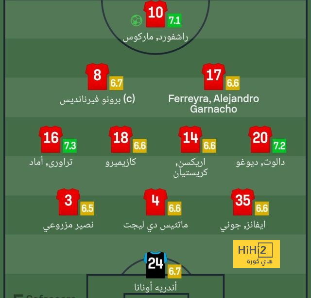 ليفربول يدك تشيلسى بهدفى جوتا وبرادلى فى شوط نارى بالدورى الإنجليزى.. فيديو 