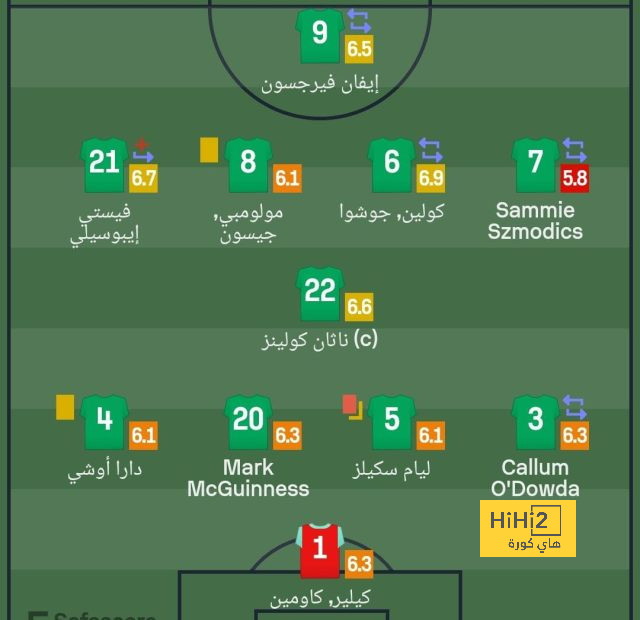 رسميًا.. استبعاد ساكا من منتخب إنجلترا للإصابة 