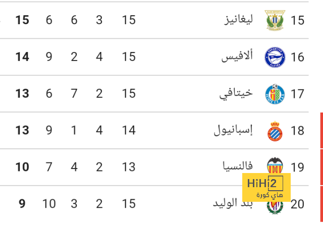 بينيا متفاجئ من تصرفات إدارة برشلونة 