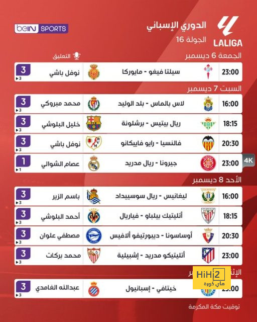 مودريتش يصل إلى معسكر منتخب كرواتيا 