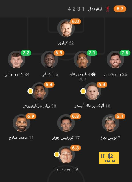 صورة .. ماجواير يتضامن مع رونالدو ضد إدارة مانشستر يونايتد 