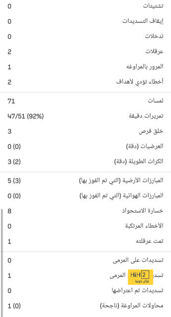 أول تعليق من نيمار بعد انتهاء موسمه مع باريس سان جيرمان 