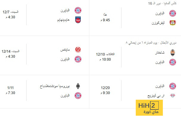 مانشستر سيتي يؤدي عمليات الإحماء قبل لقاء ليفربول 