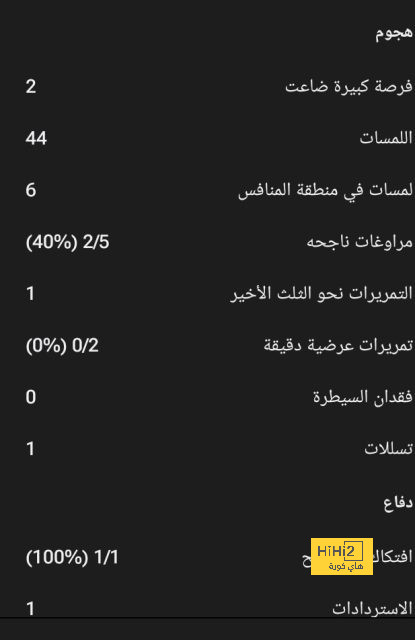 فيديو: لحظة احتفال ثنائي ريال مدريد مع الجماهير بكأس السوبر 