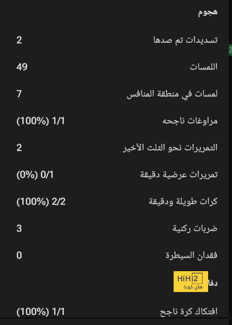 نتائج سلبية لـ المجر قبل مواجهة إسكتلندا في كأس أمم أوروبا 