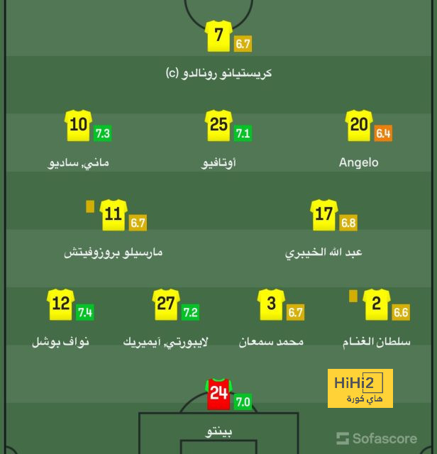 لاعبو تشيلسي يرتدون القميص رقم 9 تقديرا للراحل فيالي 