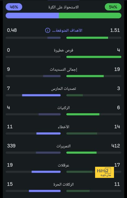 إندونيسيا: مصر قائدة للسلام والاستقرار.. ودورها محورى فى الشرق الأوسط 