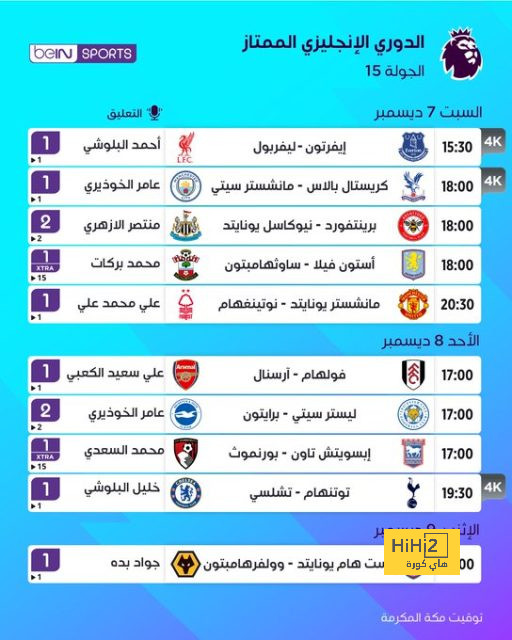 بالأرقام.. ماذا تبدل في مستوى فابينهو قبل وبعد قدوم غالاردو؟ 