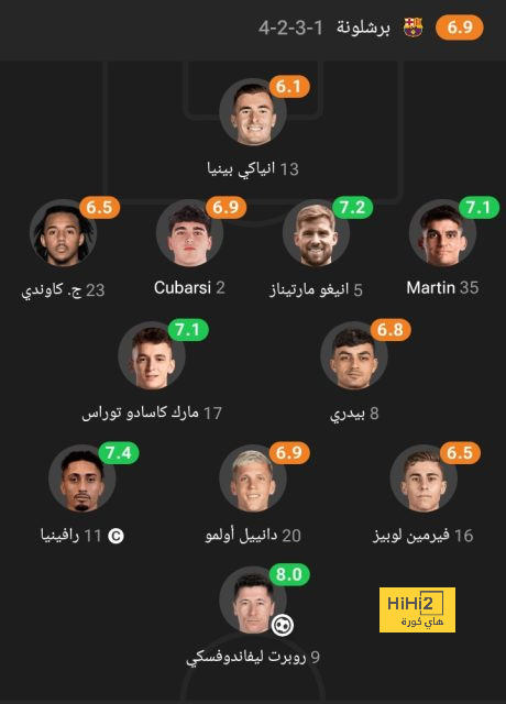 توتنهام يستهدف التعاقد مع غالاغير..! 