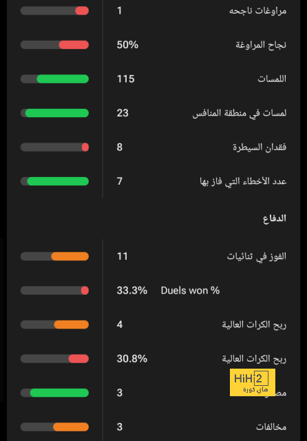 تطورات إنتقال أسينسيو إلى ريال مدريد 