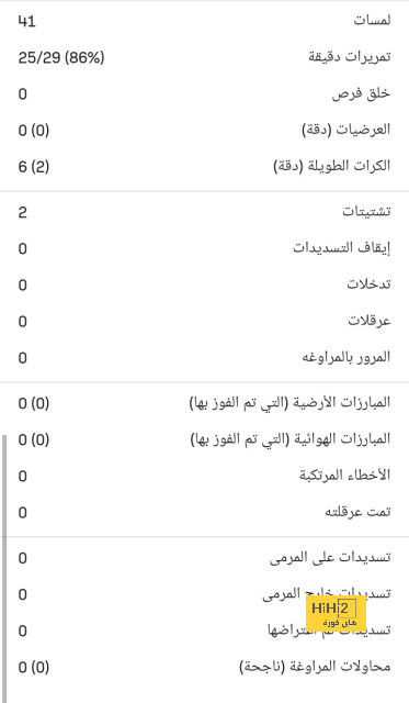 فريق أوساسونا يصل ملعب مونتجويك قبل لقاء برشلونة 