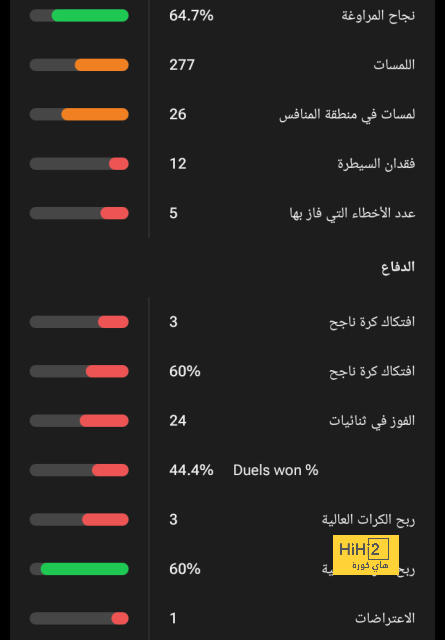 فيراتيسي: كنت أعلم بأني سأكون إحتياطي في الإنتر 