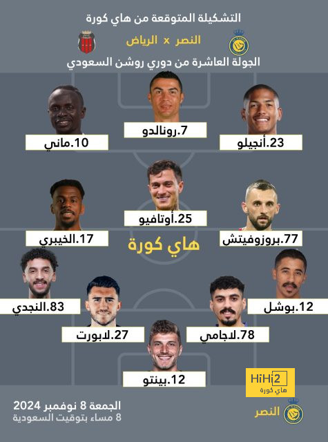 تحليل.. كيف يستطيع الهلال حسم الكلاسيكو أمام الاتحاد؟ 