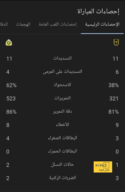 عين على سعود عبد الحميد في مباراة سباهان 