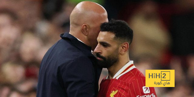 ترتيب هدافي الدوري الإسباني حتى الآن 