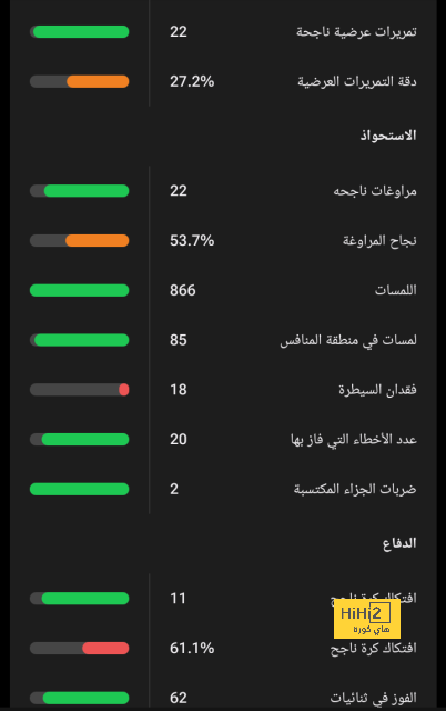 رغم تراجع الأداء.. توتنهام في مفاوضات لتجديد عقد كونتي 