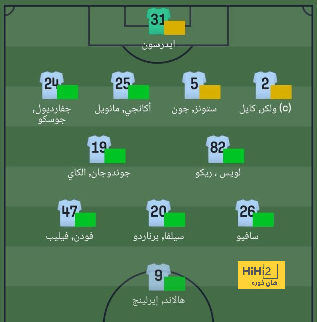 وزير الشباب والرياضة ومحافظو بنى سويف والقليوبية والقاهرة يشهدون نهائى دورى مراكز الشباب 