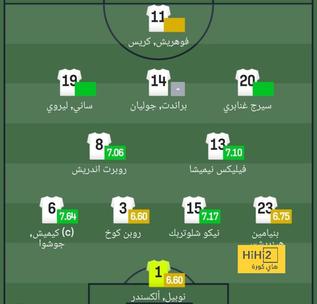 آخر موعد للإعلان عن صفقة انتقال مبابي لريال مدريد 