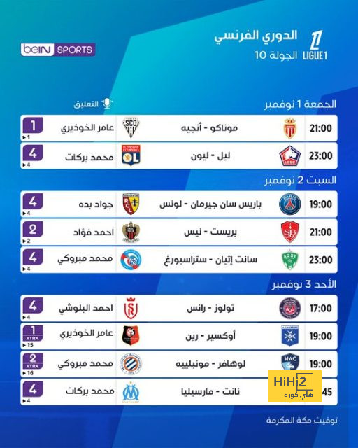 سبب يجعل كاسيميرو يفضل الإنتقال لمانشستر يونايتد 