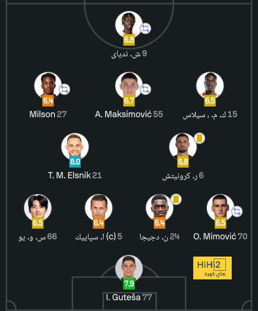 لمياء بومهدي: مازيمبي عاملني بتقدير كبير.. والجيش هو المرشح 