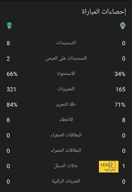 صيام رمضان؟ .. سؤال غريب في مؤتمر إنزاجي بسبب تورام! | 