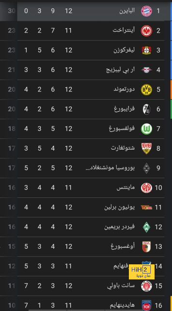 جول مورنينج.. الإسباني توريس يضرب ألمانيا فى نهائي يورو 2008 