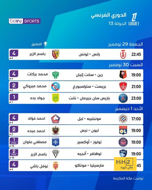 بعيد عن الهلال والنصر … موقف الانديه السعودية من مهاجم نابولي 