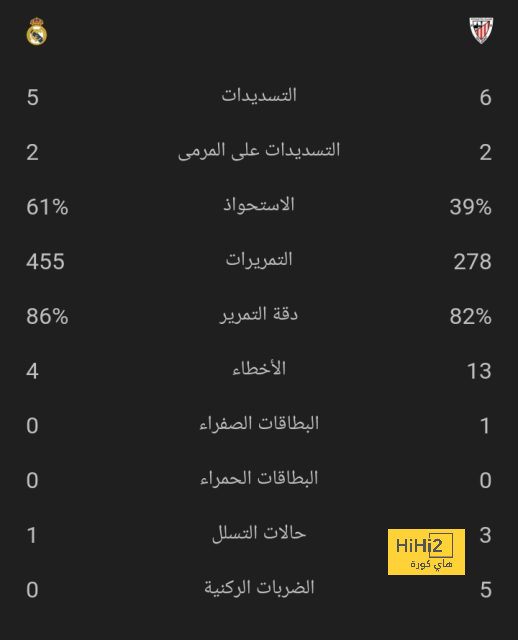 جديد انتقال موراليس إلى التعاون 