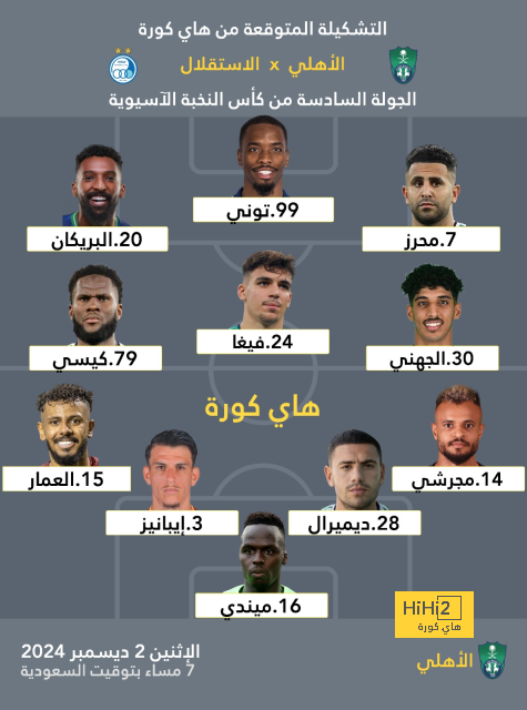 موناكو يصدم مانشستر يونايتد بشأن مدافعه 